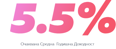 Твоята инвестиция е в кредити, предоставени от Klear на ниско-рискови кредитополучатели