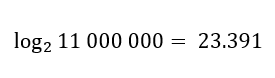 The bisection method is thousand times faster than the simple iterative method