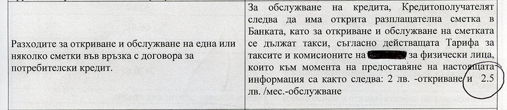 Стандартен европейски формуляр за кредит