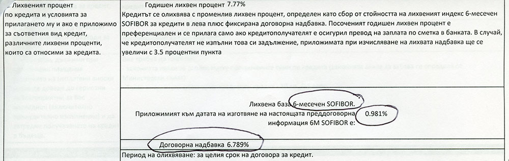 Стандартен европейски формуляр - фиксиран или плаващ лихвен процент, SOFIBOR